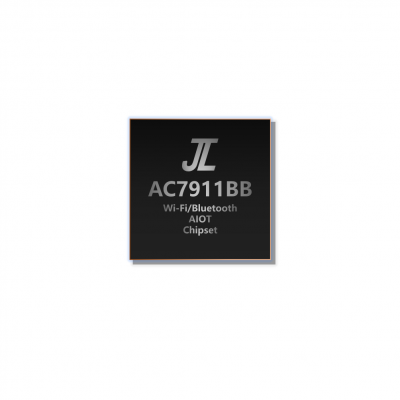 行車記錄儀系列芯片